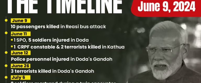 ’67 دنوں میں فوج کے 18 جوان شہید ہو چکے‘، نو تشکیل مودی حکومت پر کانگریس کا حملہ، جاری کی دہشت گردانہ واقعات کی فہرست
