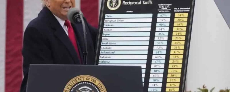 امریکی صدر ٹرمپ نے جاپان اور جنوبی کوریا پر 25 فیصد محصولات عائد کرنے کا کیا اعلان