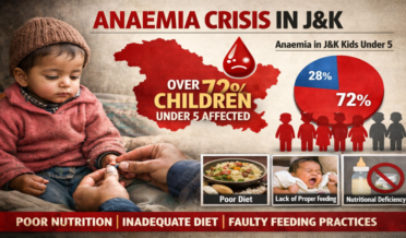Severe anemia among children in Jammu and Kashmir is a concern