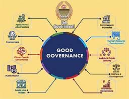 کشمیر میں طرز حکمرانی کی درجہ بندی جاری، پلوامہ نمایاں پوزیشن پر