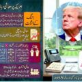 ایران جنگ سے امریکہ میں مہنگائی ، ٹرمپ انتظامیہ پرشدید دباؤ